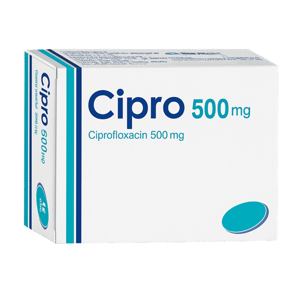 Cipro